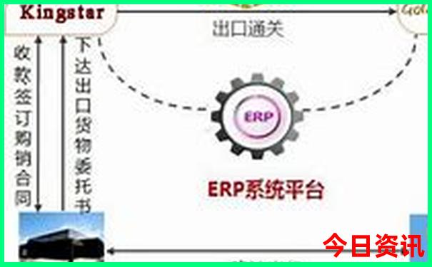 四川适合7月去玩旅游景点