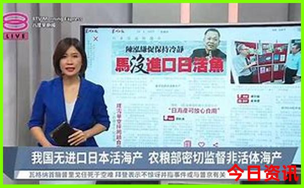 大连2日游必去景点
