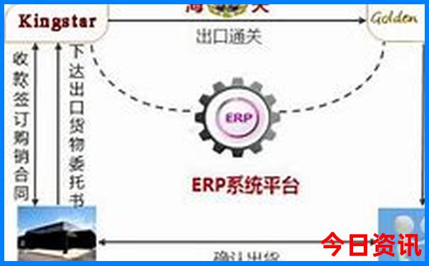 贾登峪十大景点排名
