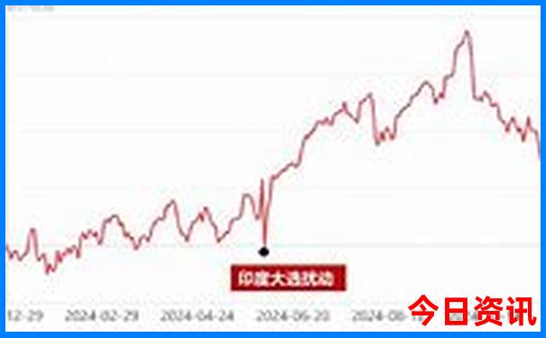 西安小众景点有哪些