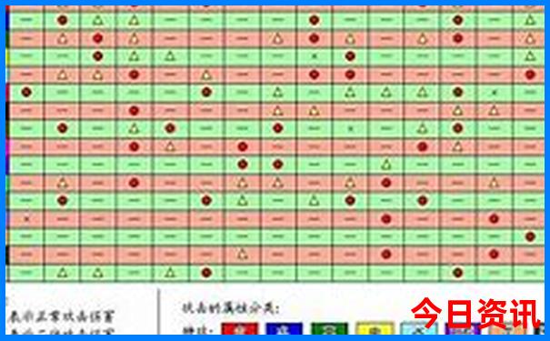 成都旅游二日游路线