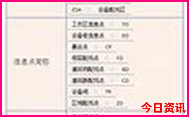 宝鸡凤县旅游攻略景点必去