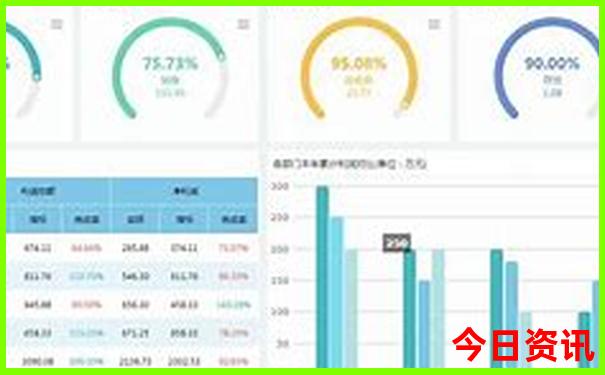 长沙到贵州自驾游最佳路线图