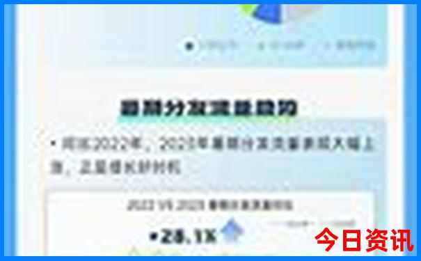 成都旅游攻略必去景点推荐