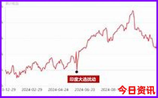 恩施大峡谷自由行最佳路线