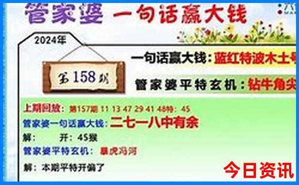 克拉玛依主要景点