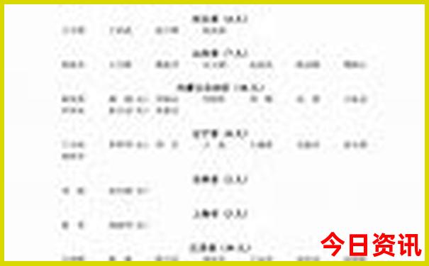 两天自驾游去哪里玩比较好
