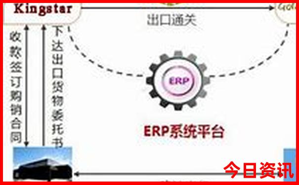 四川小环线旅游攻略自驾游